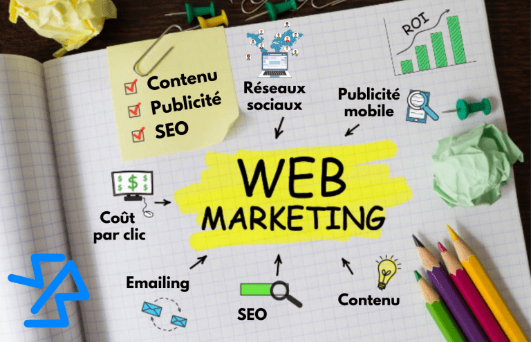 webmarketing