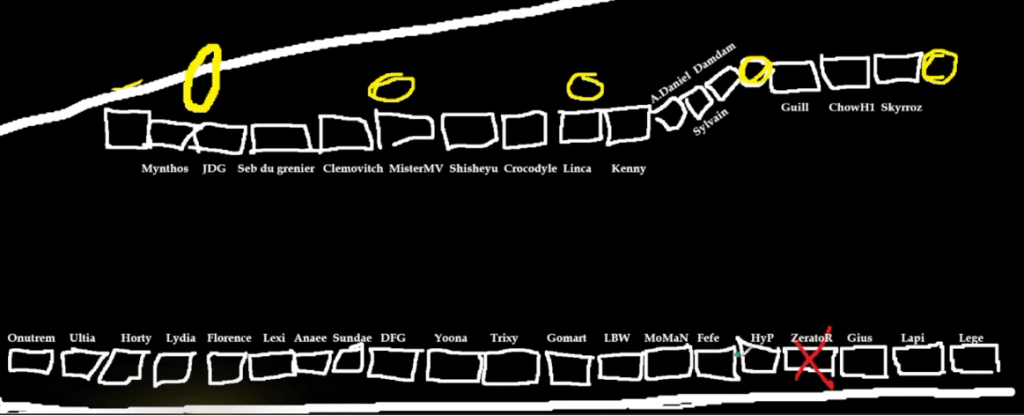 ZEvent 2026 plan Paint